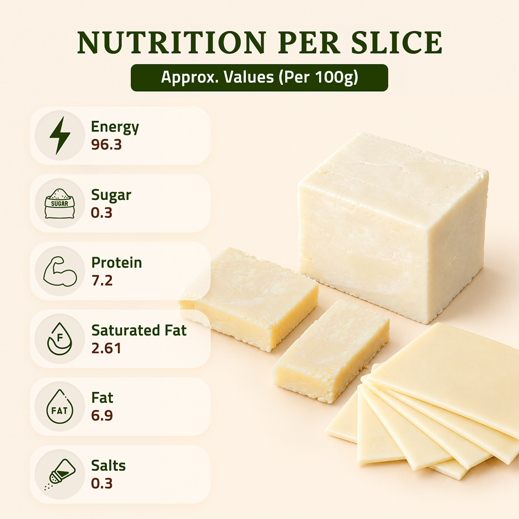Blocky Slice Deal