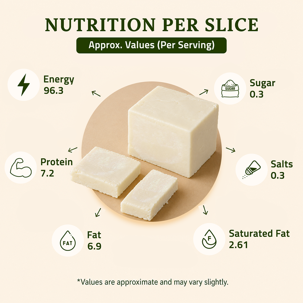 Cheddar Cheese Block