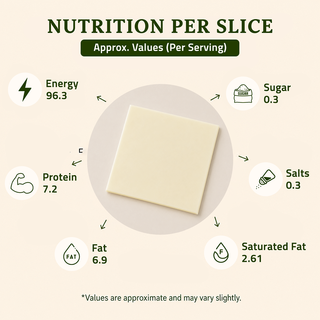 Premium White Cheddar Cheese slices 1 kg