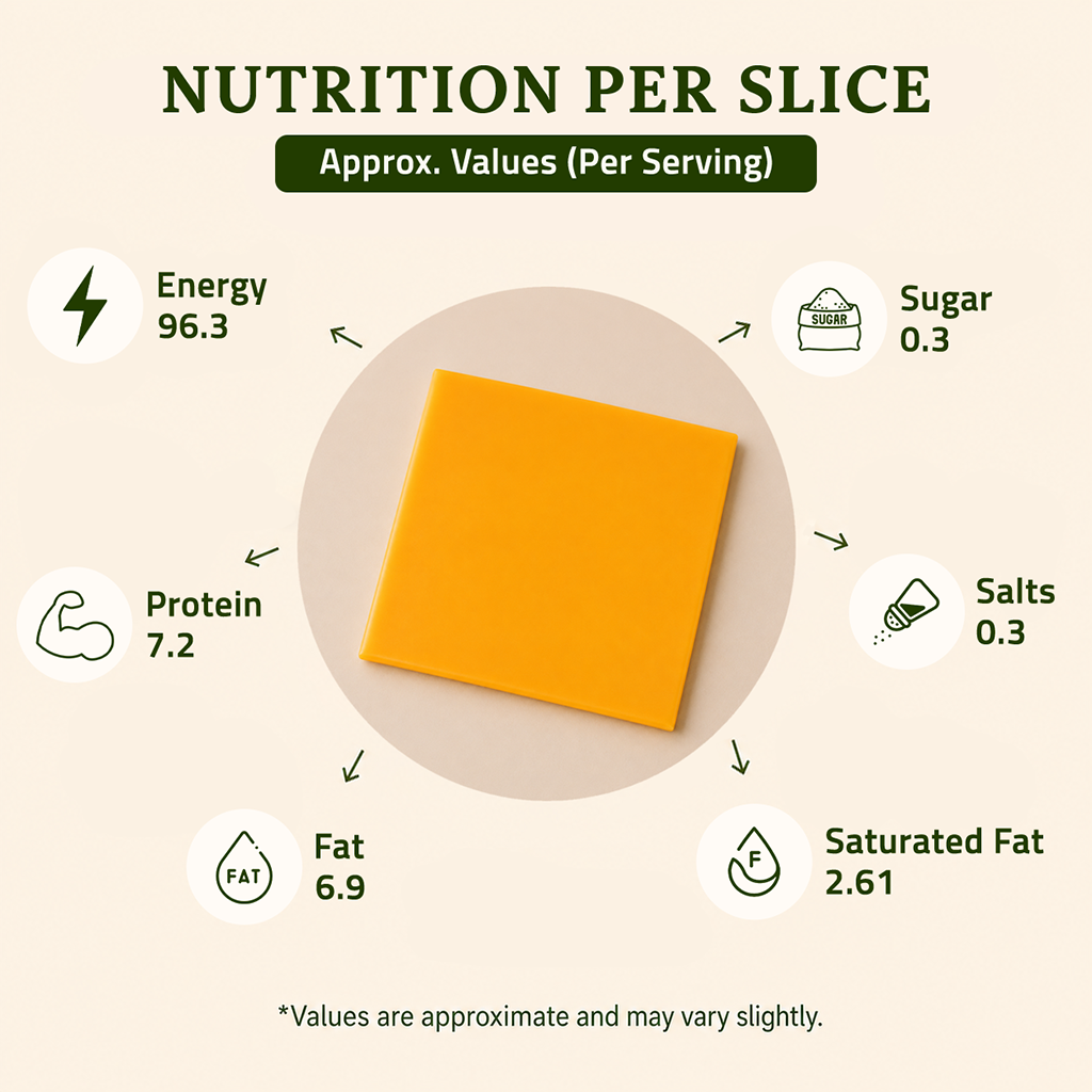 Yellow Burger Slices 1 kg